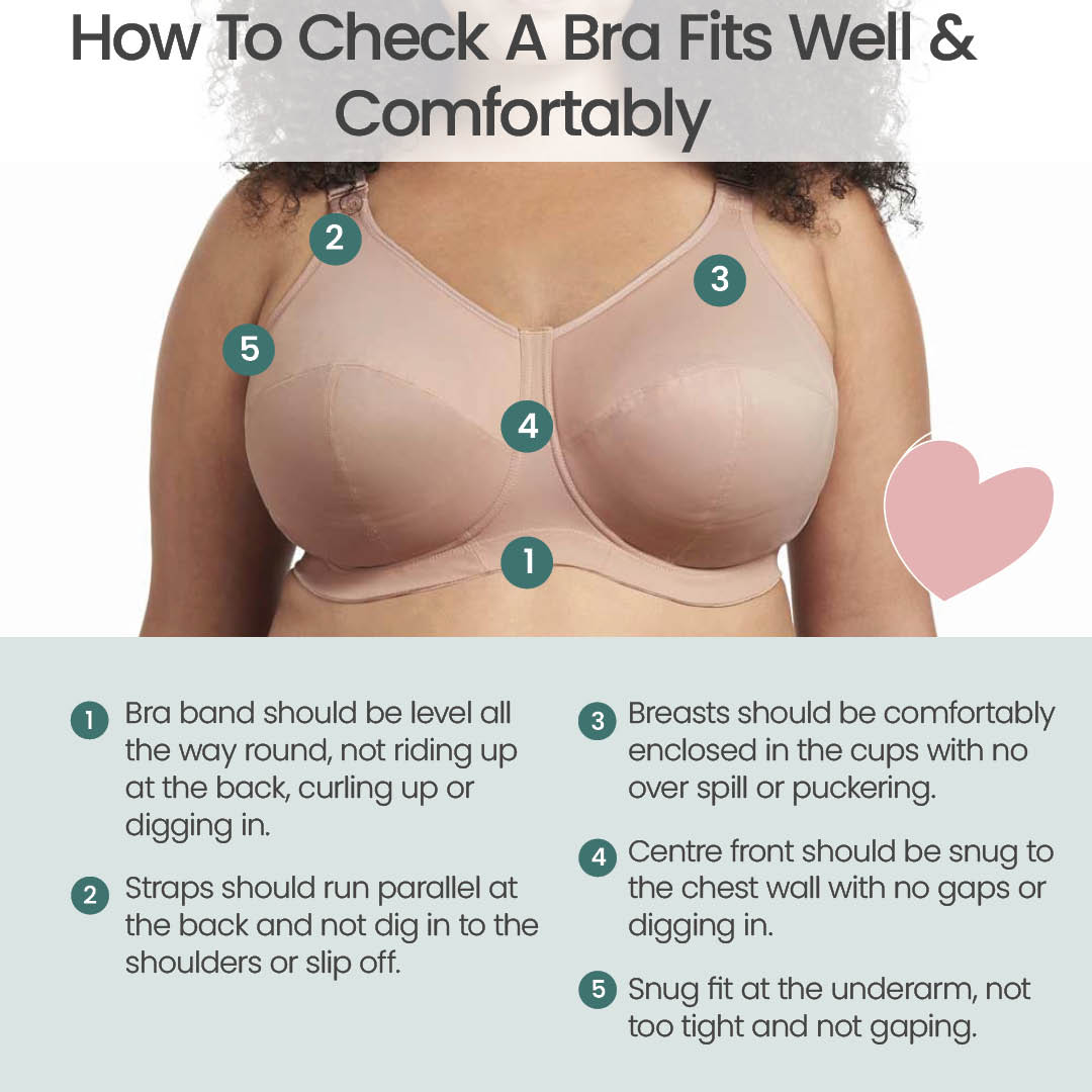 Guide to Bra Styles & What Style is For You
