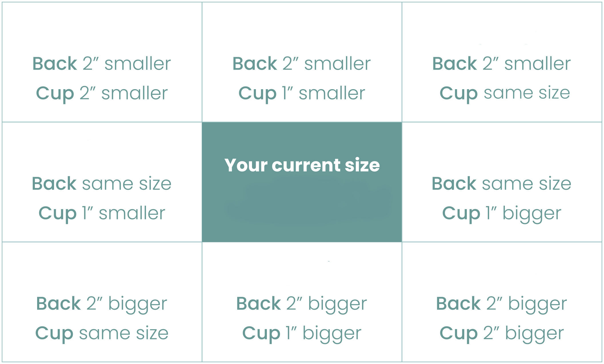 G Cup Bras: Understanding G Cup Boobs, Equivalent Cup Sizes in US