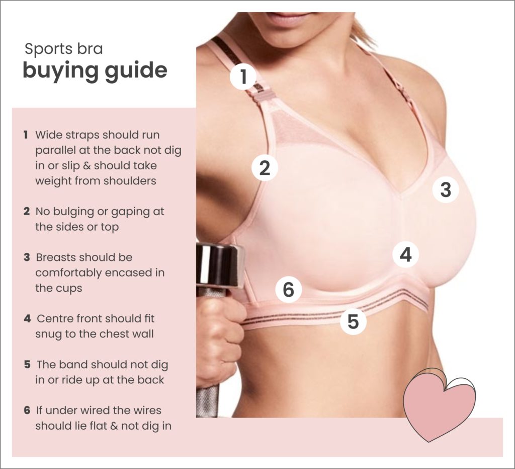 7 Guidelines to Keep in Mind When Buying a Good Sports Bra