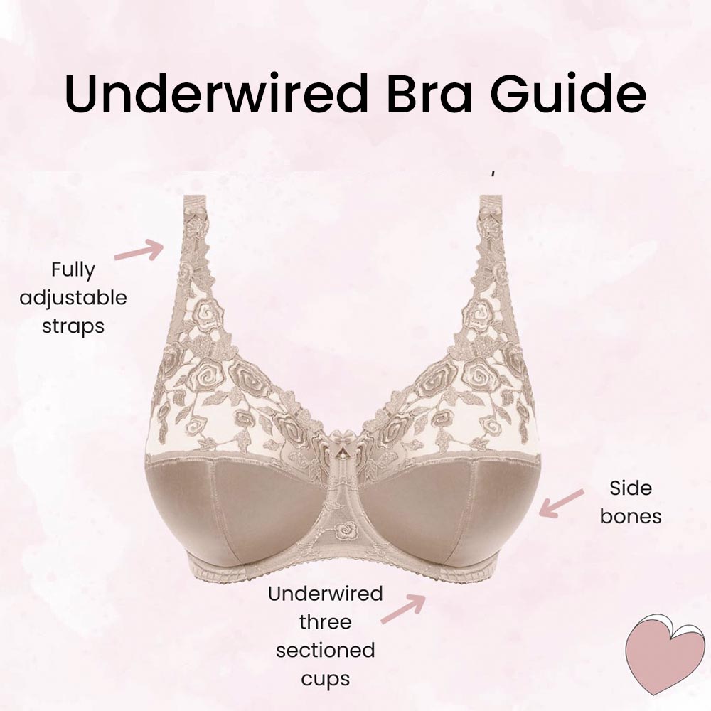 Underwired bras