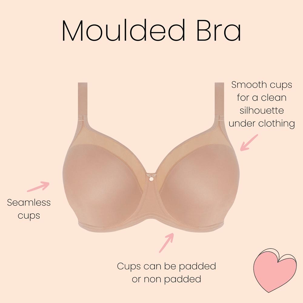 2 Wearing Methods A/b Cup Push-up Bra For Women, Strapless And Slip-proof  Wrapped Chest And Back Bralette