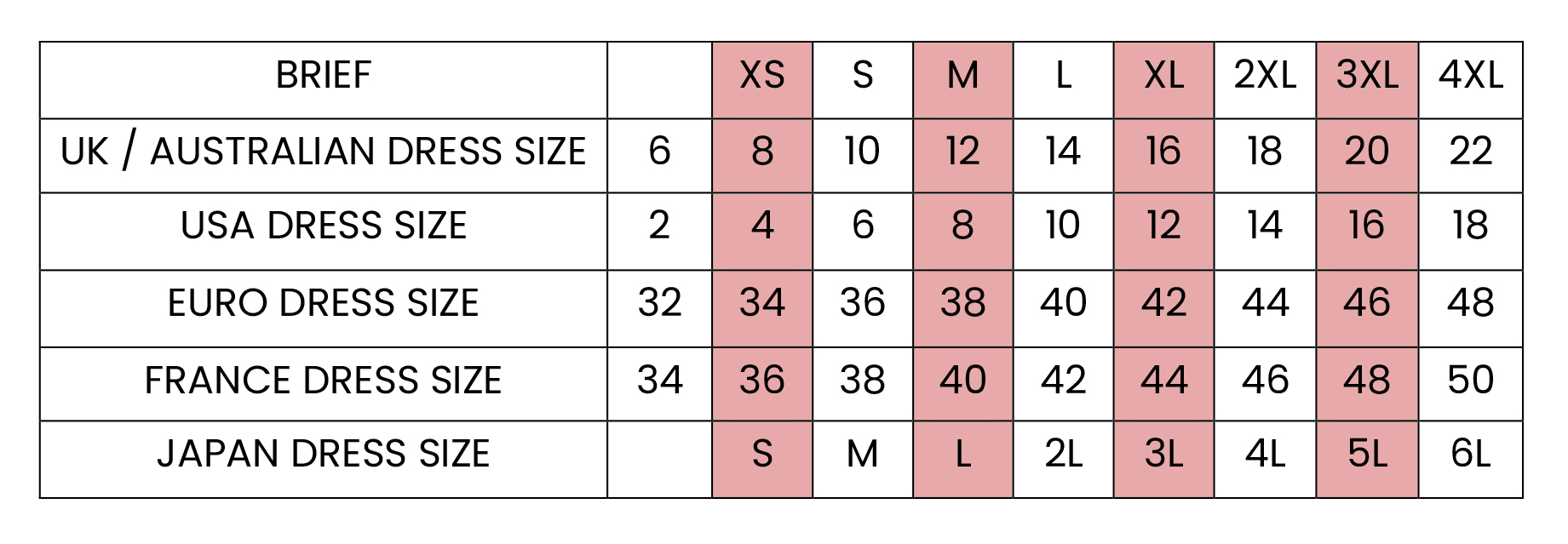 Prima Donna Size Guide, Prima Donna Size Chart