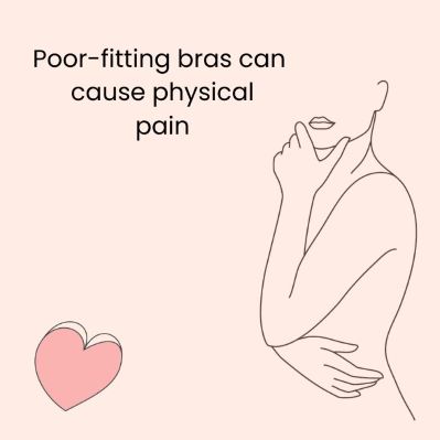 Poor-fitting bras can cause physical pain