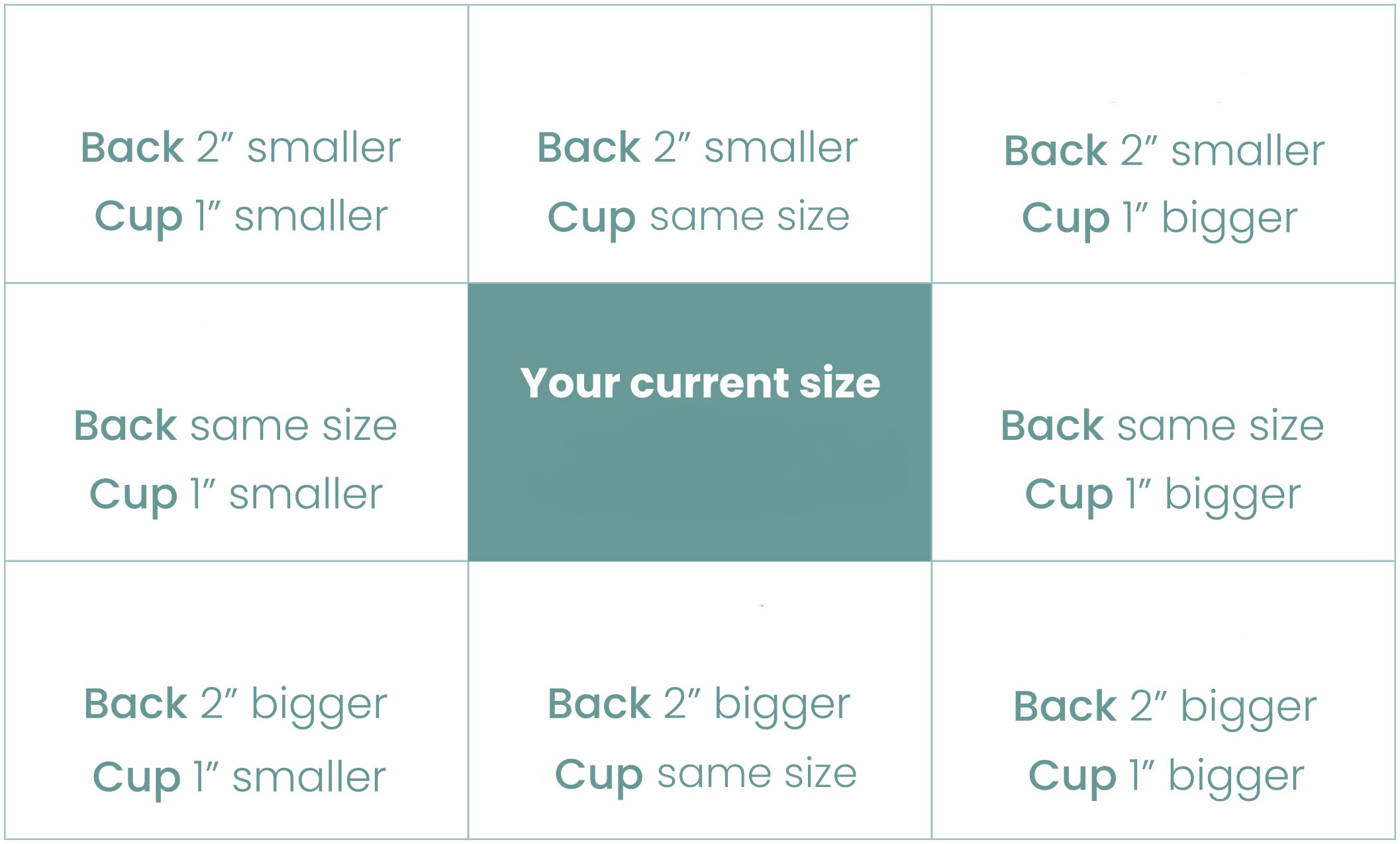 Blank Sister Size Chart