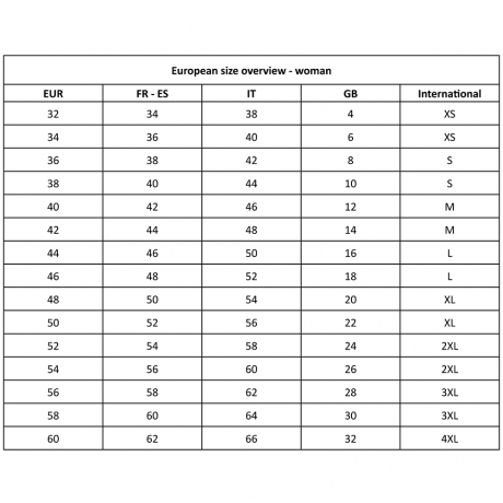 Pastunette Women`s Nightwear Size Chart