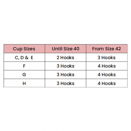 Size Chart For Number of Hooks Empreinte Bras Depending On Cup Size