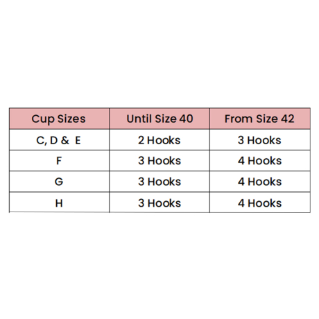 Size Chart For Empreinte Gustave Bra In Black 07222 and 08222